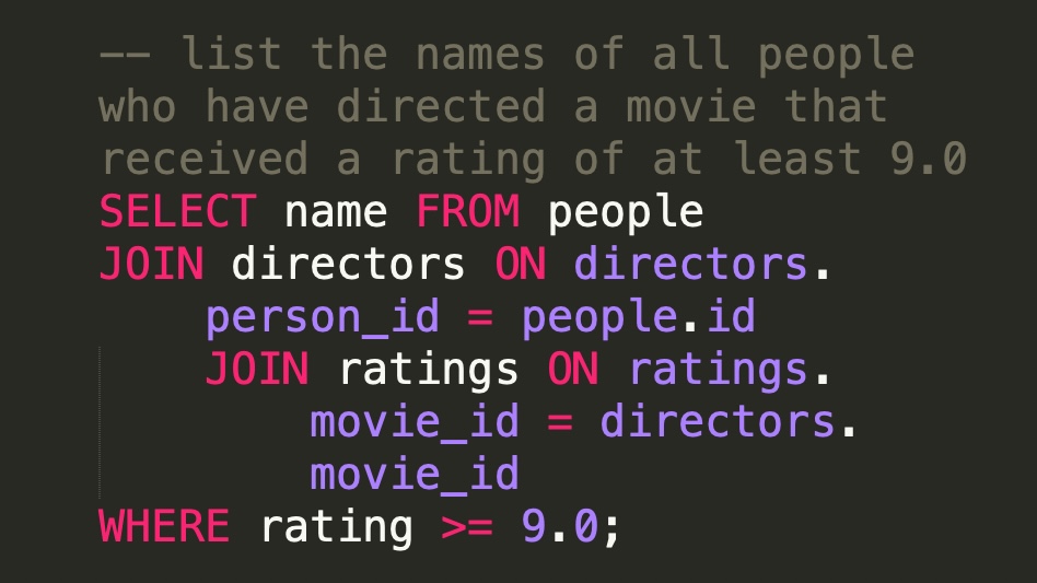 movies-10 code screenshot